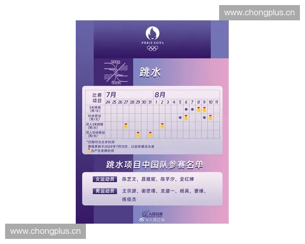 2024年巴黎奥运会乒乓球项目完整赛程时间与比赛对阵详情一览