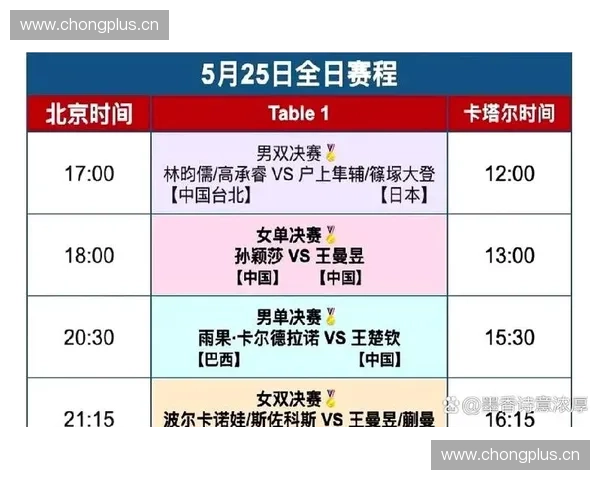 2025年世乒赛完整赛程公布 各项赛事时间安排及参赛选手一览